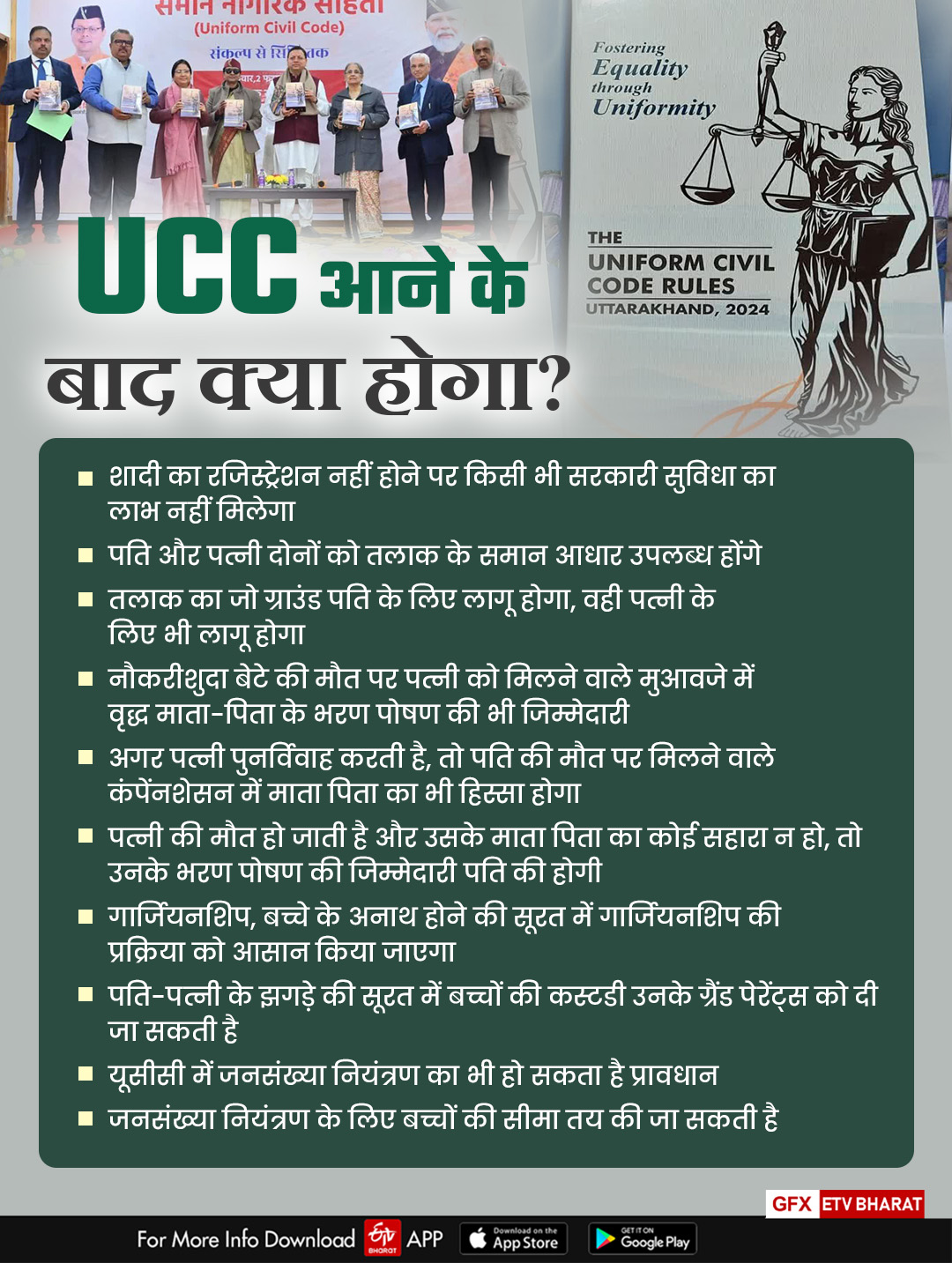 UCC TO BE IMPLEMENTED TODAY IN UTTARAKHAND