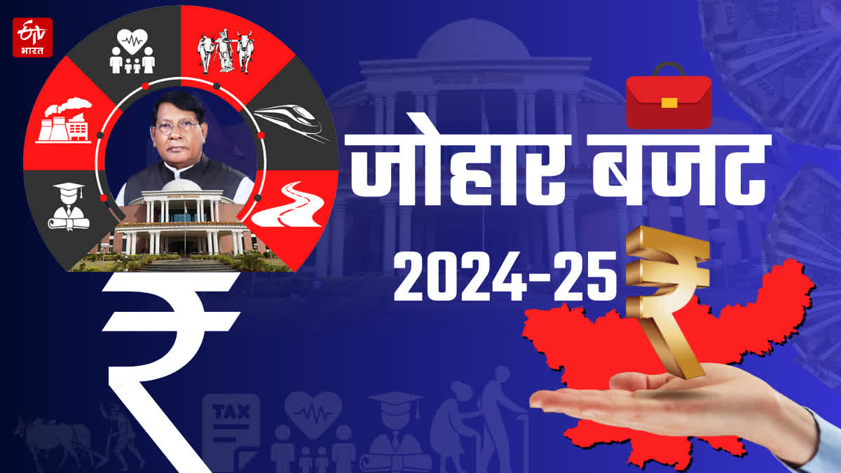 Jharkhand Budget 2024 25