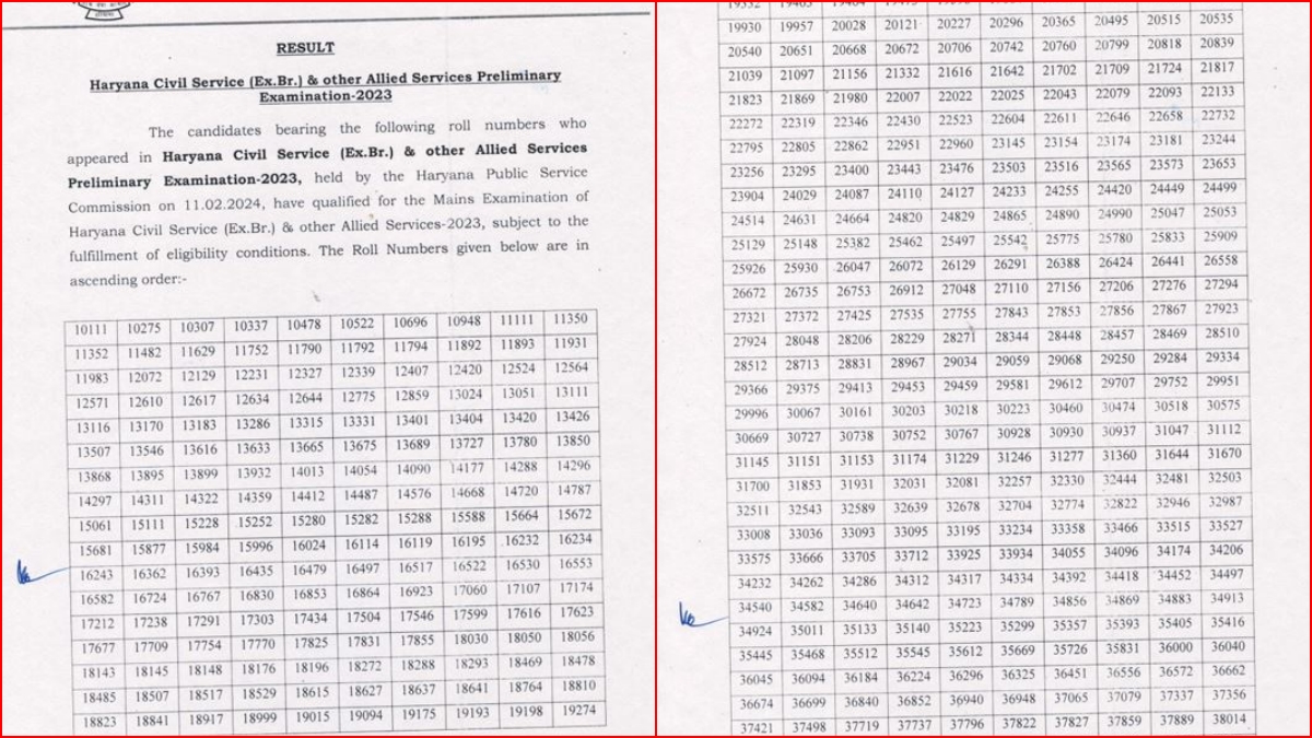 HCS Exam Result Declared Chandigarh Haryana Civil Service Exam Result list