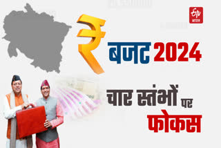 Uttarakhand Budget 2024