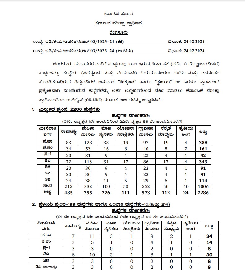 ಅಧಿಸೂಚನೆ