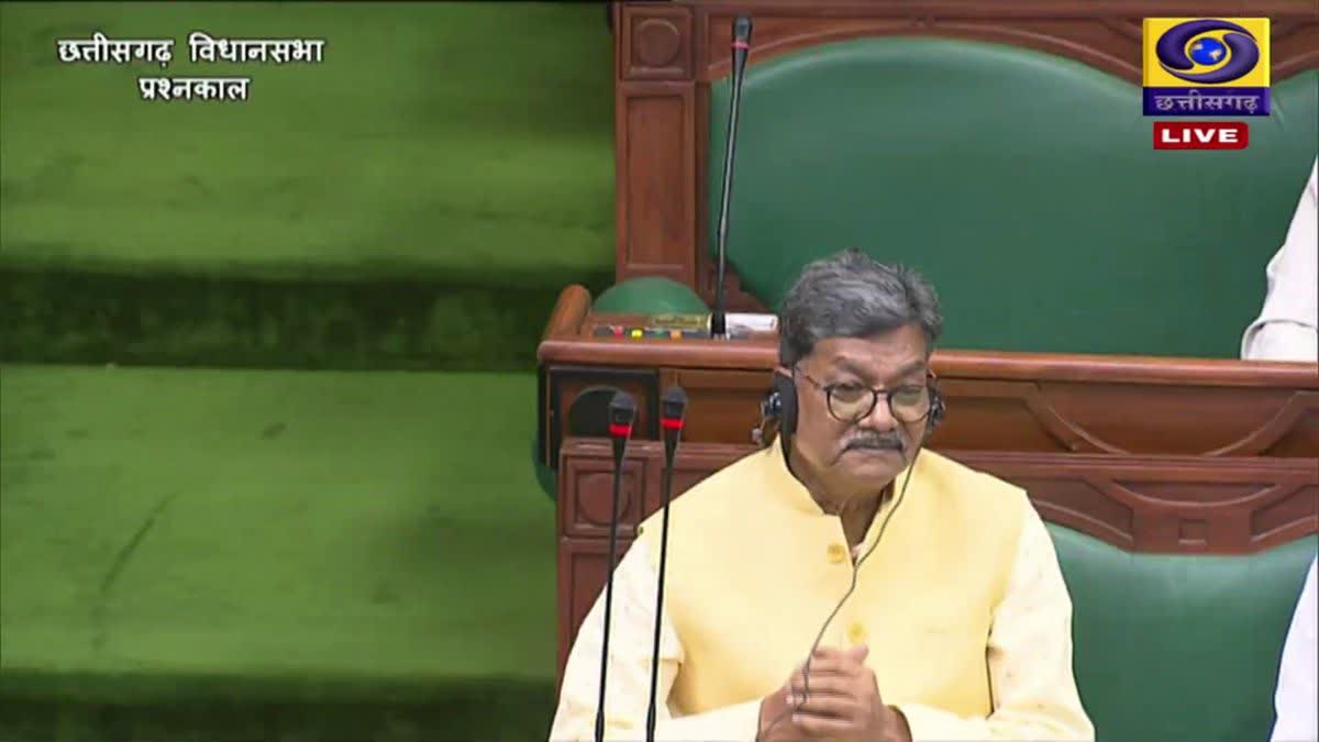 CHHATTISGARH BUDGET SESSION