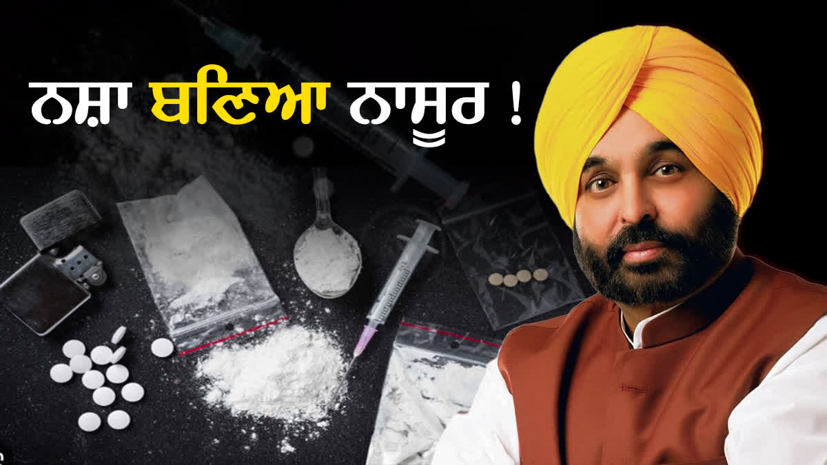 CAMPAIGN AGAINST DRUGS IN PUNJAB