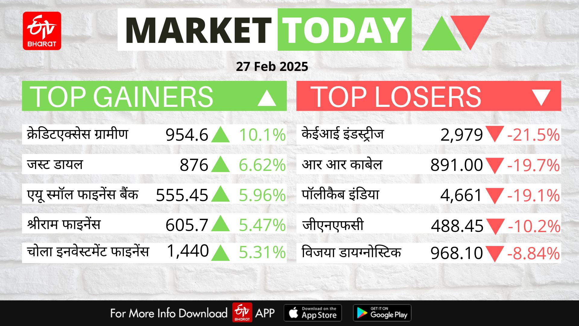 Stock Market