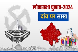 Rajasthan Lok Sabha Election