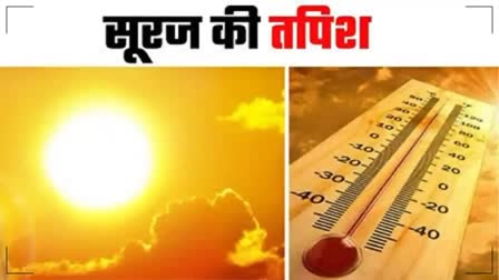 Rajasthan Weather Forecast