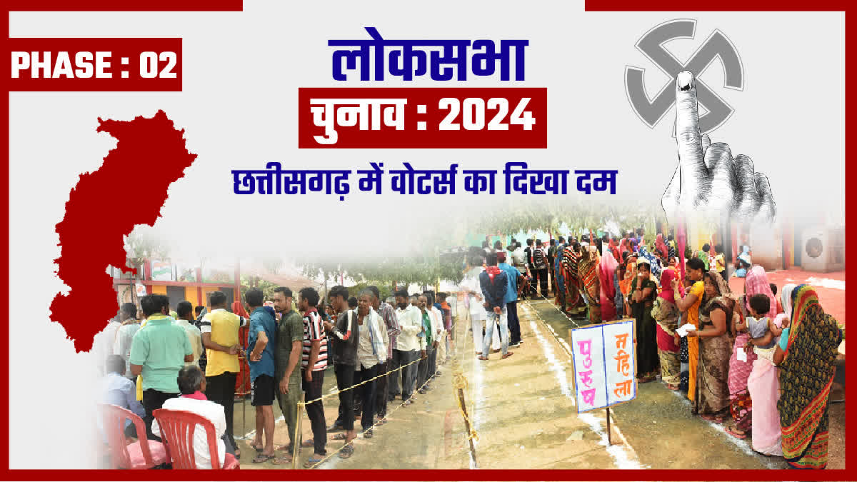 Chhattisgarh Lok Sabha Election 2024