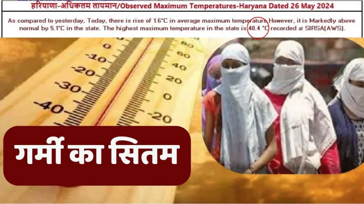 RECORD HEAT IN HARYANA