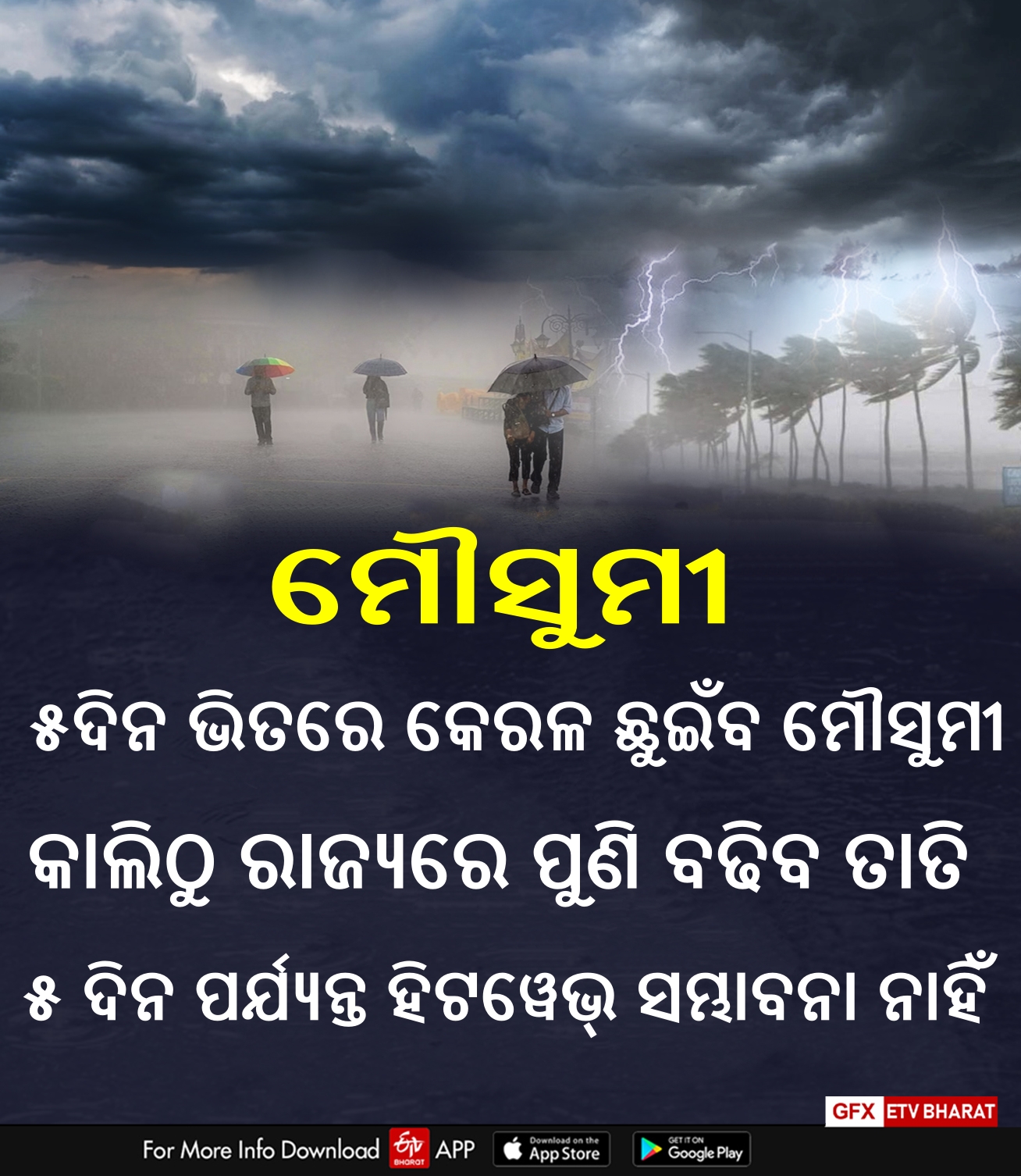 ଜୁନ ପହିଲାରେ କେରଳ ଛୁଇଁବ ମୌସୁମୀ ବାୟୁ