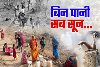 WATER PROBLEM BURHANPUR DISTRICT
