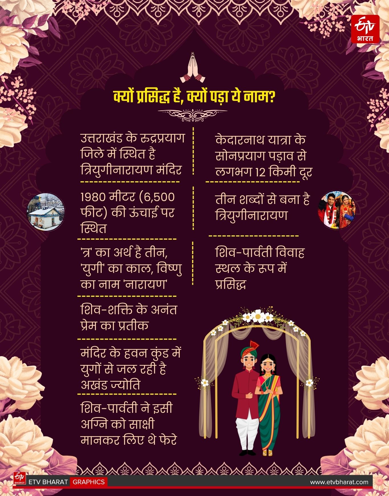 Uttarakhand Wedding Destination