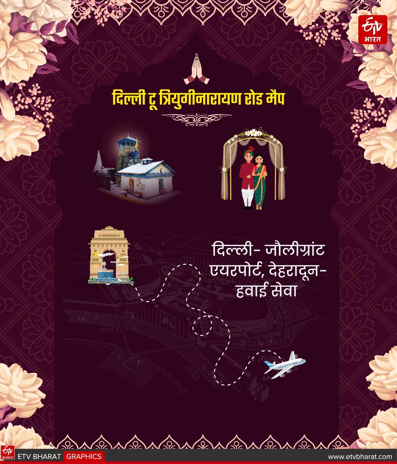 Uttarakhand Wedding Destination