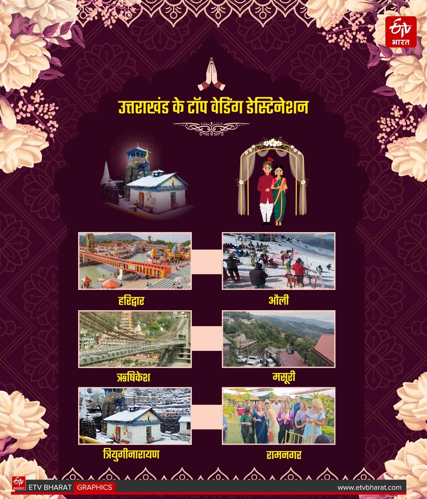 Uttarakhand Wedding Destination