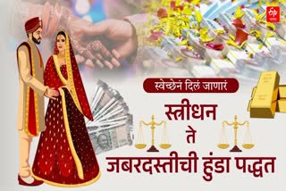 Dowry Prohibition Act