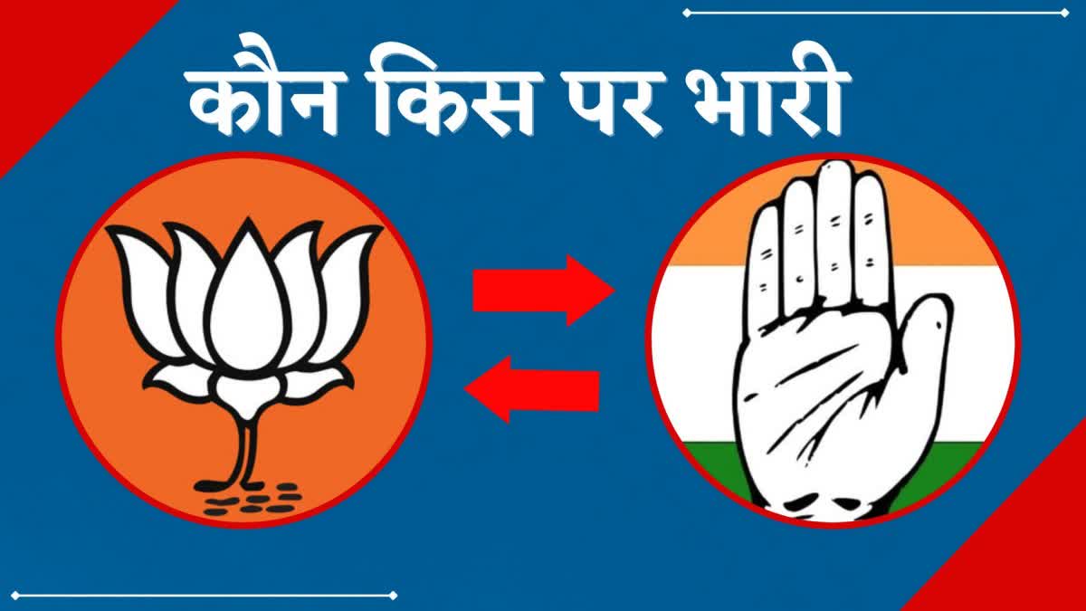 BJP and Congress preparation for Lok Sabha elections