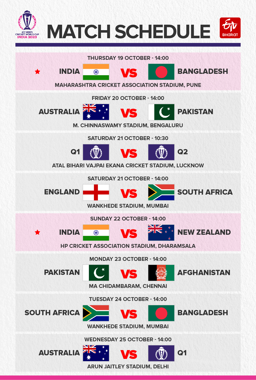 ICC World Cup schedule