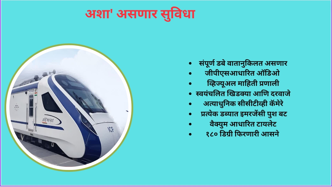 Vande Bharat Express