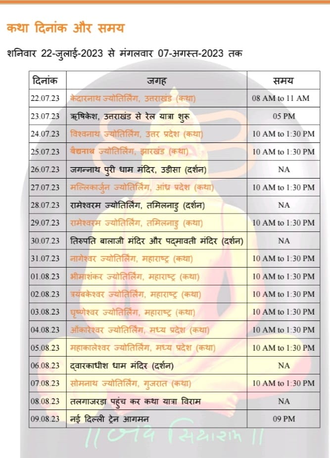 12 જ્યોર્તિલિંગનો કાર્યક્રમ