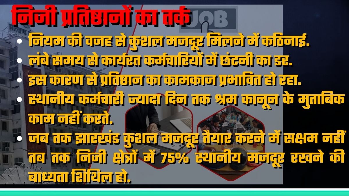 know-why-implementing-challenge-for-jharkhand-government-75-per-cent-reservation-in-private-sector