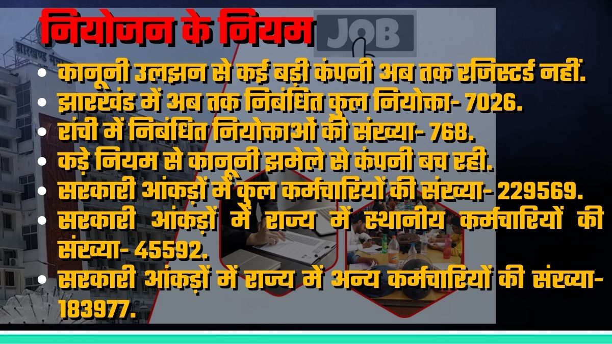 know-why-implementing-challenge-for-jharkhand-government-75-per-cent-reservation-in-private-sector