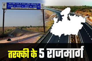Madhya Pradesh Highways Investment