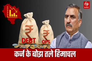 Debt on Himachal