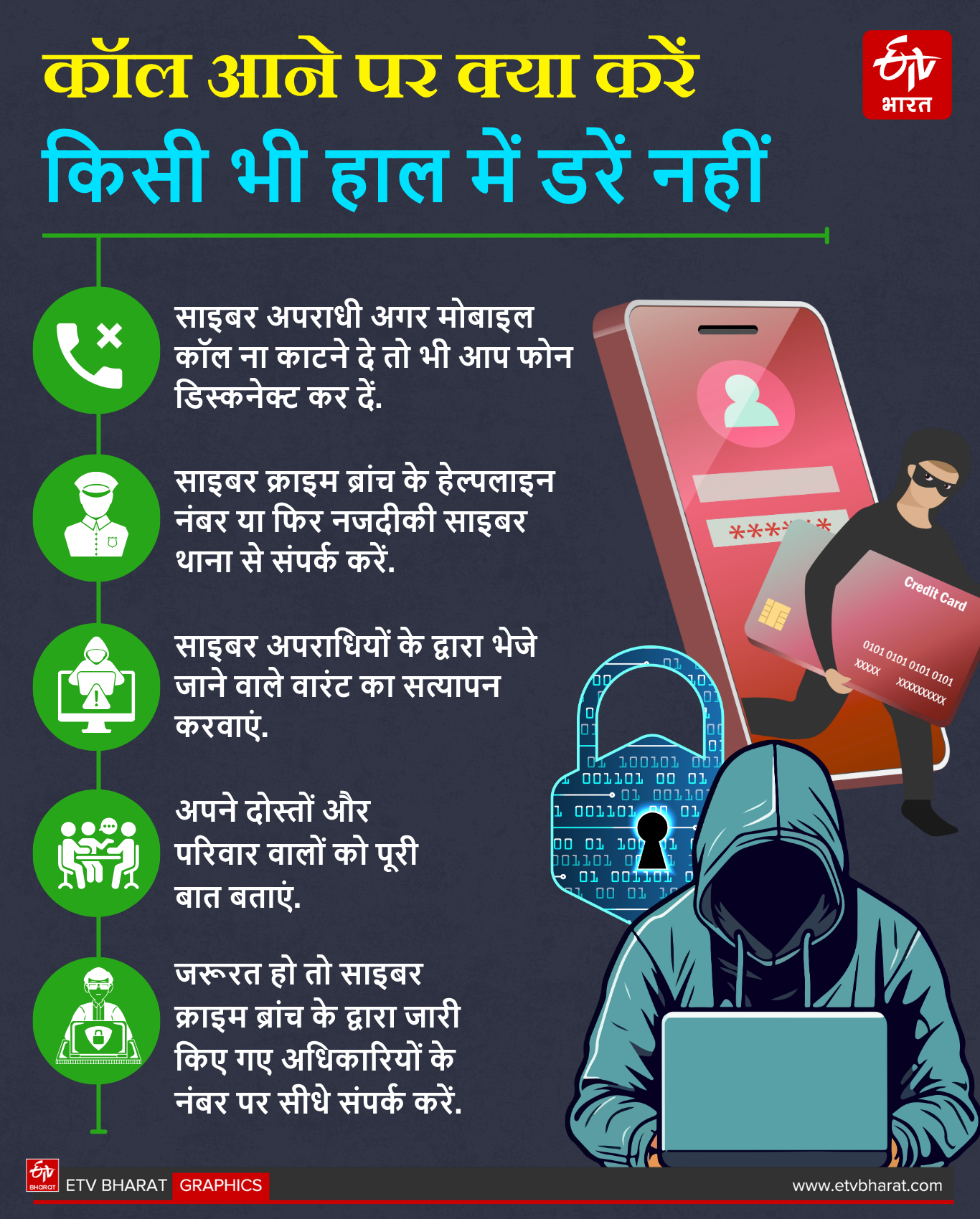 Jharkhand police taking action against cyber criminals who make digital arrest