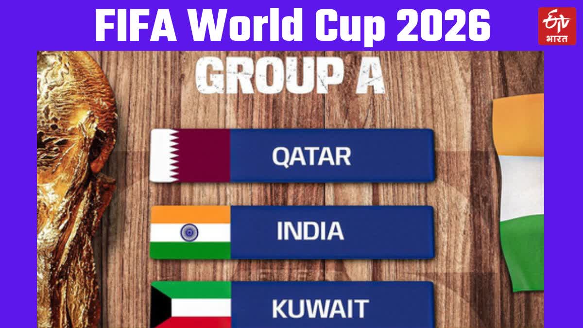 FIFA World Cup 2026