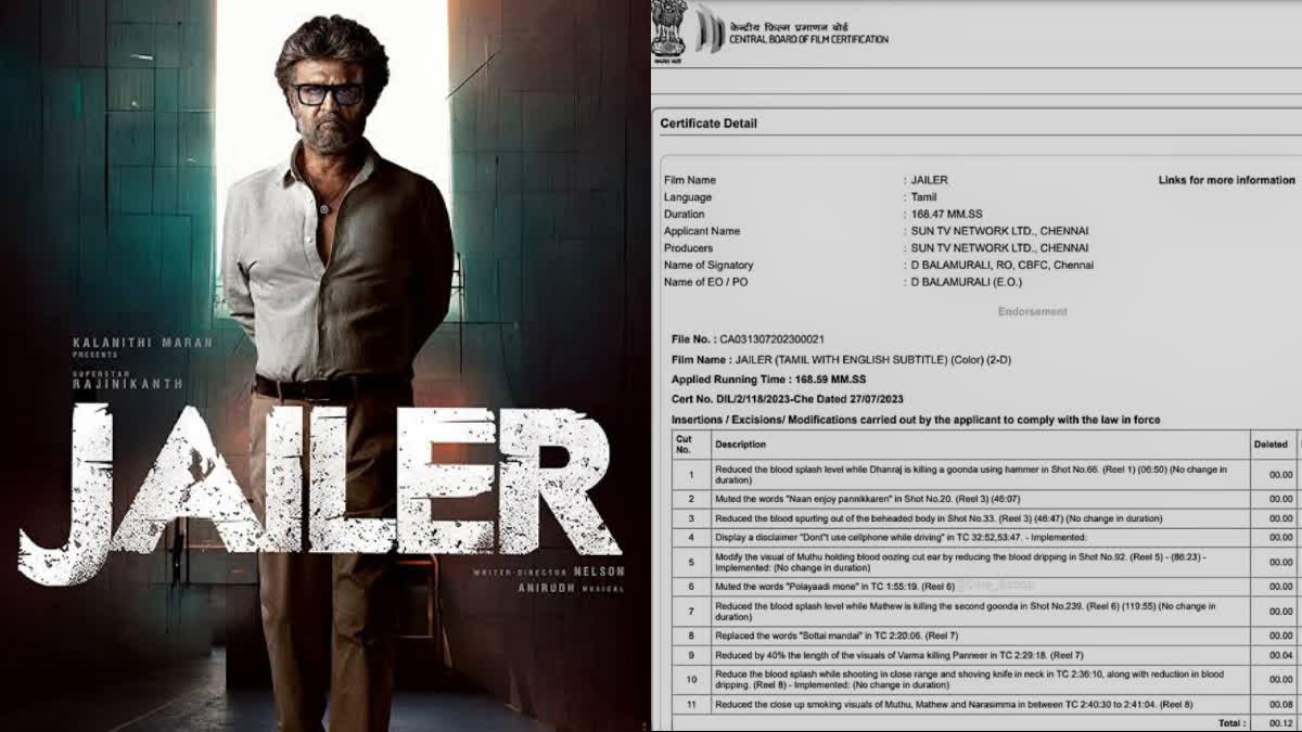 Rajni jailer  jailer  Censor details of Rajinikanth film jailer out  Censor details of jailer out  Censor details of jailer  jailer censoring details leaked  ജയിലറിന്‍റെ സെൻസർ വിശദാംശങ്ങൾ പുറത്ത്  ജയിലർ  രജനികാന്ത് ചിത്രം ജയിലർ  രജനികാന്ത് ചിത്രത്തിന്‍റെ സെൻസർ വിശദാംശങ്ങൾ  Rajinikanth film jailer  Rajinikanth