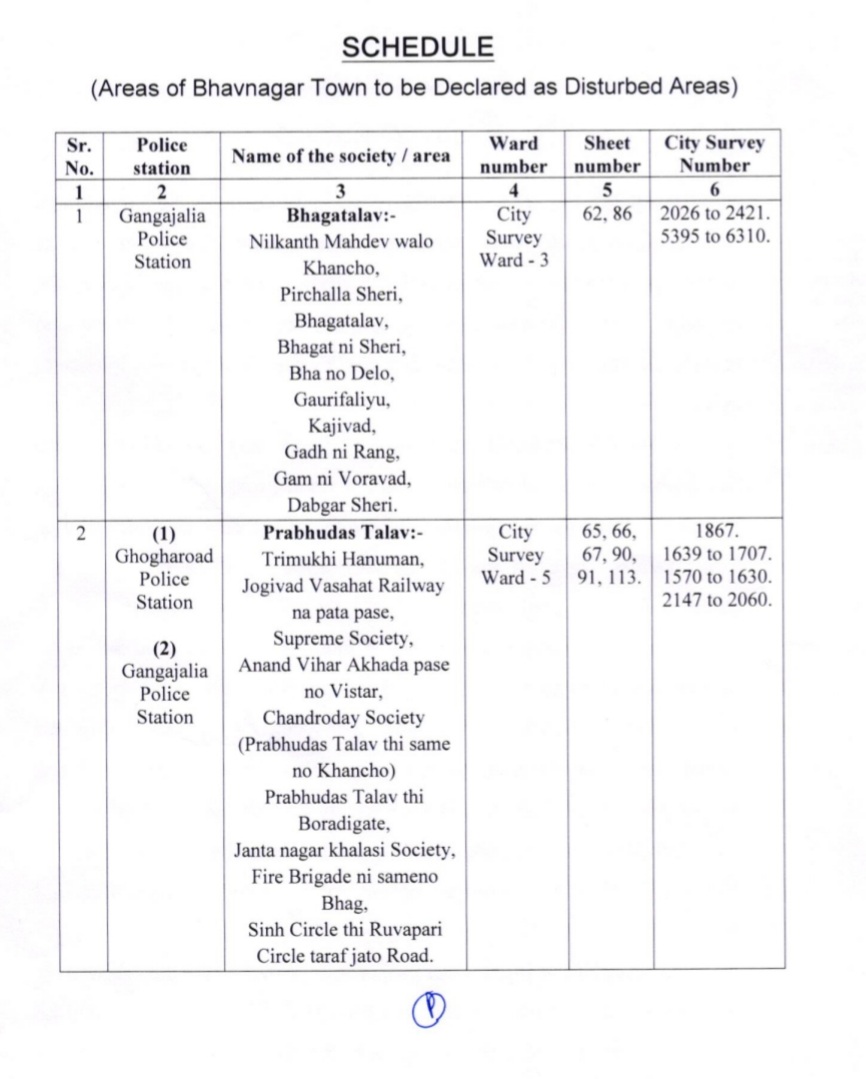 કયા વિસ્તારમાં અશાંતધારો?