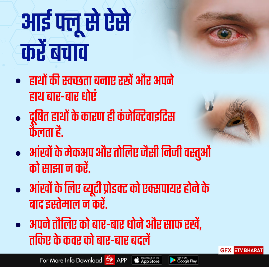 eye flu cases in haryana