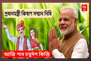 PM Kisan Yojana