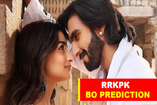 RRKPK Box Office Prediction