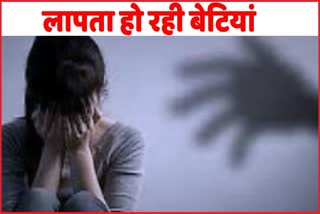 Haryana NCRB Women Missing Report