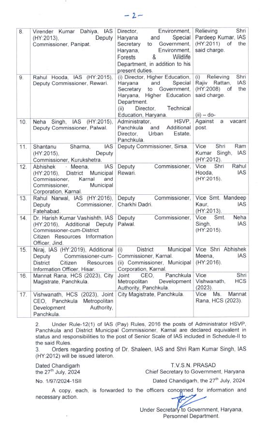 Transfer of 15 IAS officers and 2 HCS officers in Haryana Vijayendra Kumar D Suresh Mona Sreenivas transferred