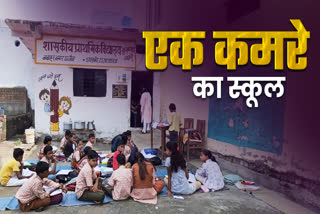 UJJAIN SINGLE ROOM PRIMARY SCHOOL