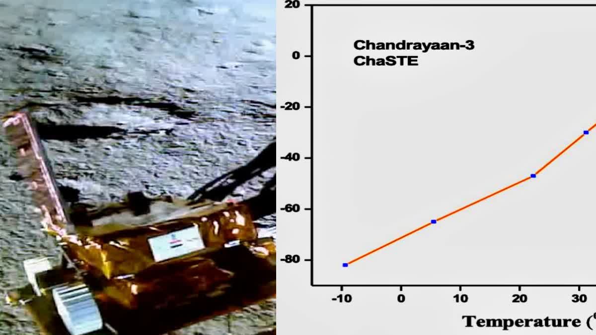 moon-south-pole-temperature-first-chandrayaan-3-observations-from-chaste-payload-onboard-vikram-lander