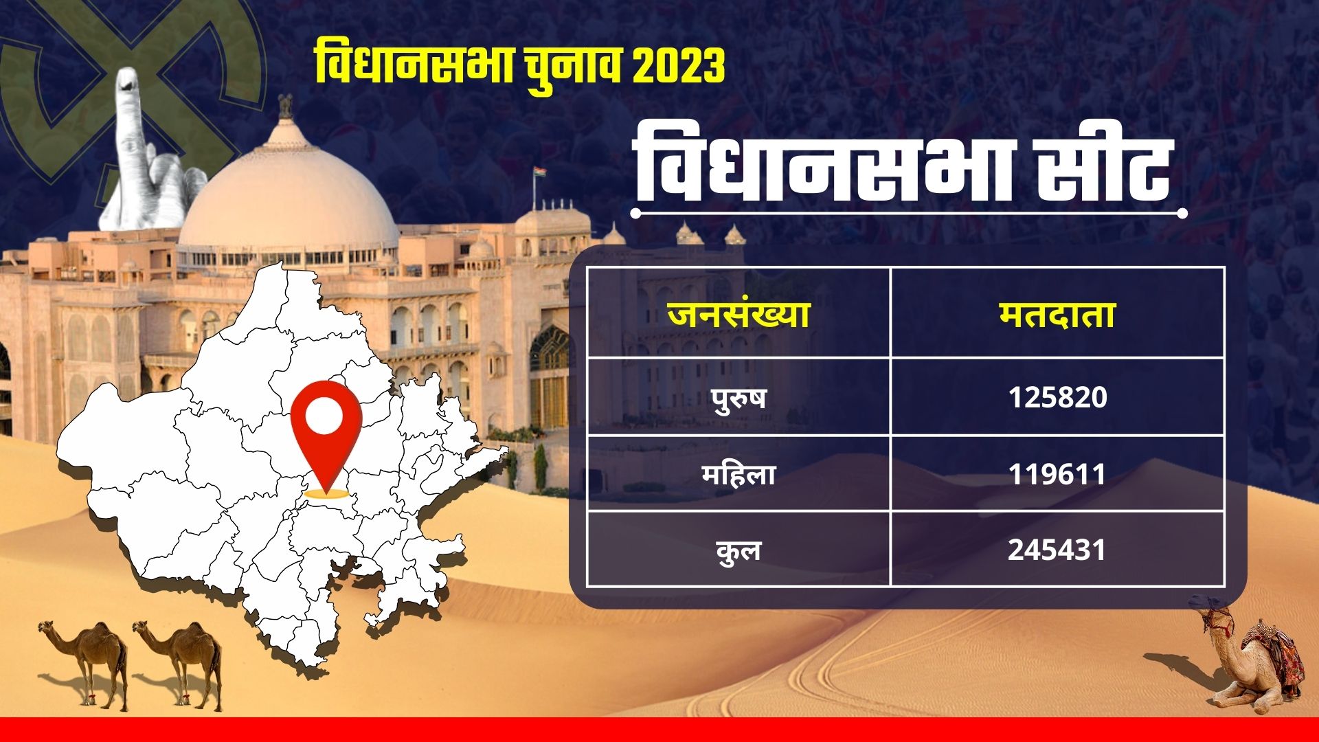 RAJASTHAN SEAT SCAN