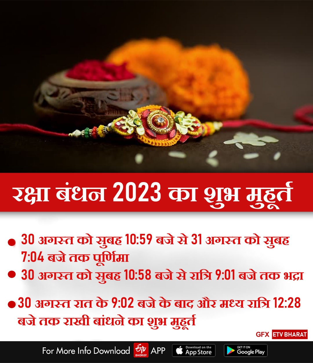 Raksha Bandhan 2023