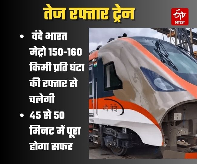 railway-news-up-travel-lucknow-kanpur-in-45-minutes-by-high-speed-vande-bharat-metro-train-indian-railways-irctc-2024-uttar-pradesh-news