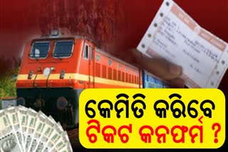 TRAIN WAITING TICKET NEW RULES