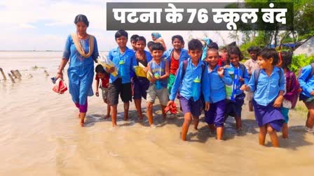 पटना के 76 स्कूल शनिवार तक बंद