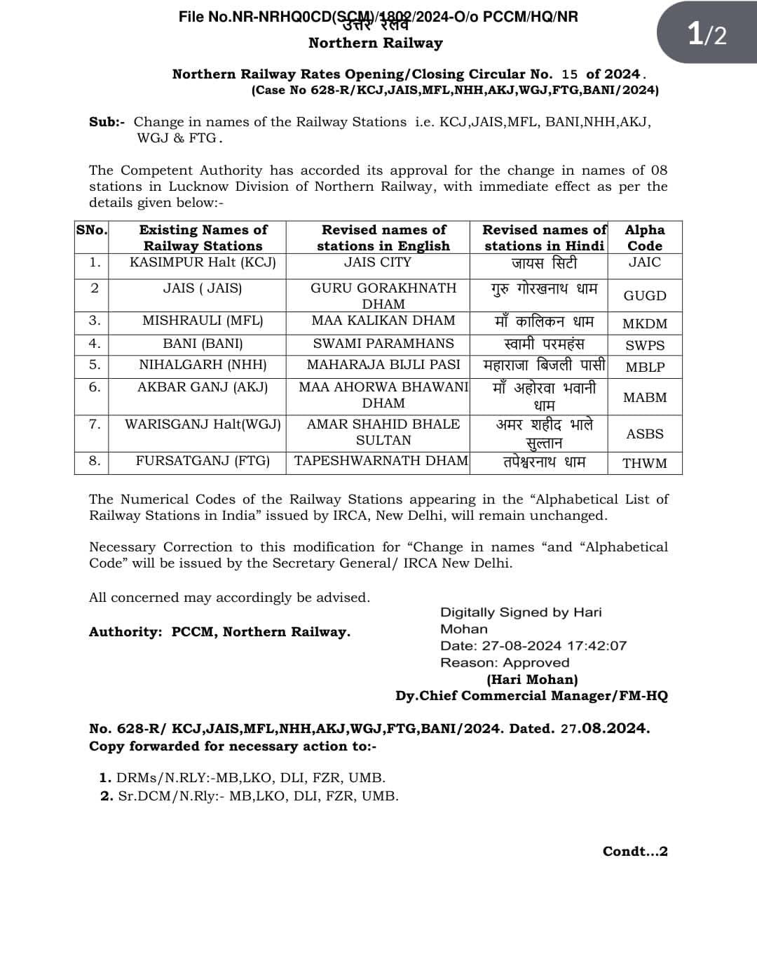 रेलवे बोर्ड ने लखनऊ रेल मंडल के 8 स्टेशनों के नाम बदलने पर मुहर लगा दी है.