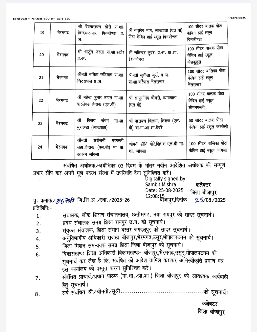 BIJAPUR POTA CABIN CORRUPTION