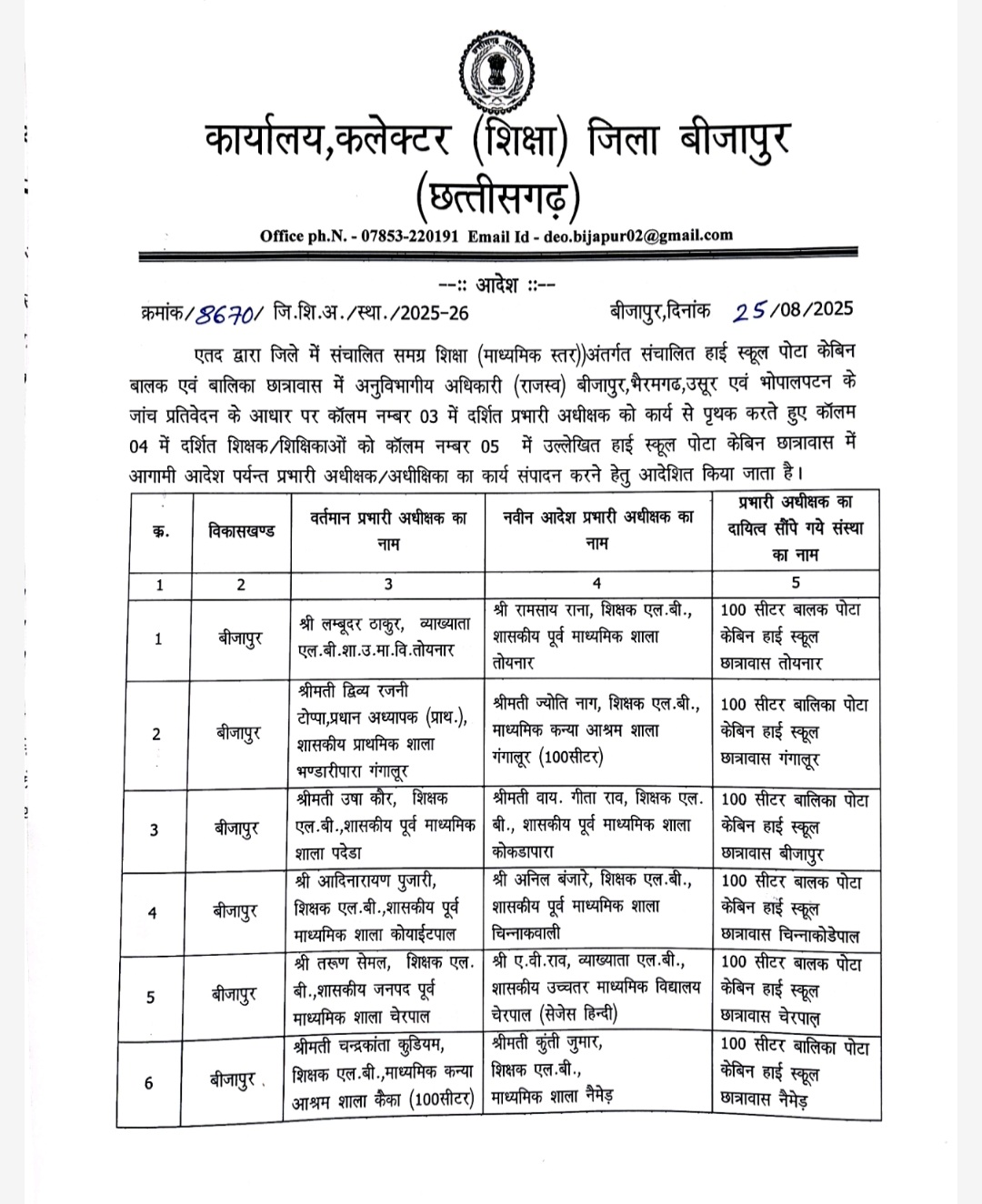 BIJAPUR POTA CABIN CORRUPTION