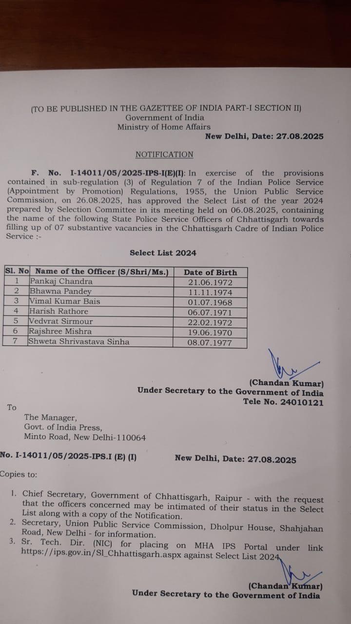 CHHATTISGARH POLICE PROMOTION