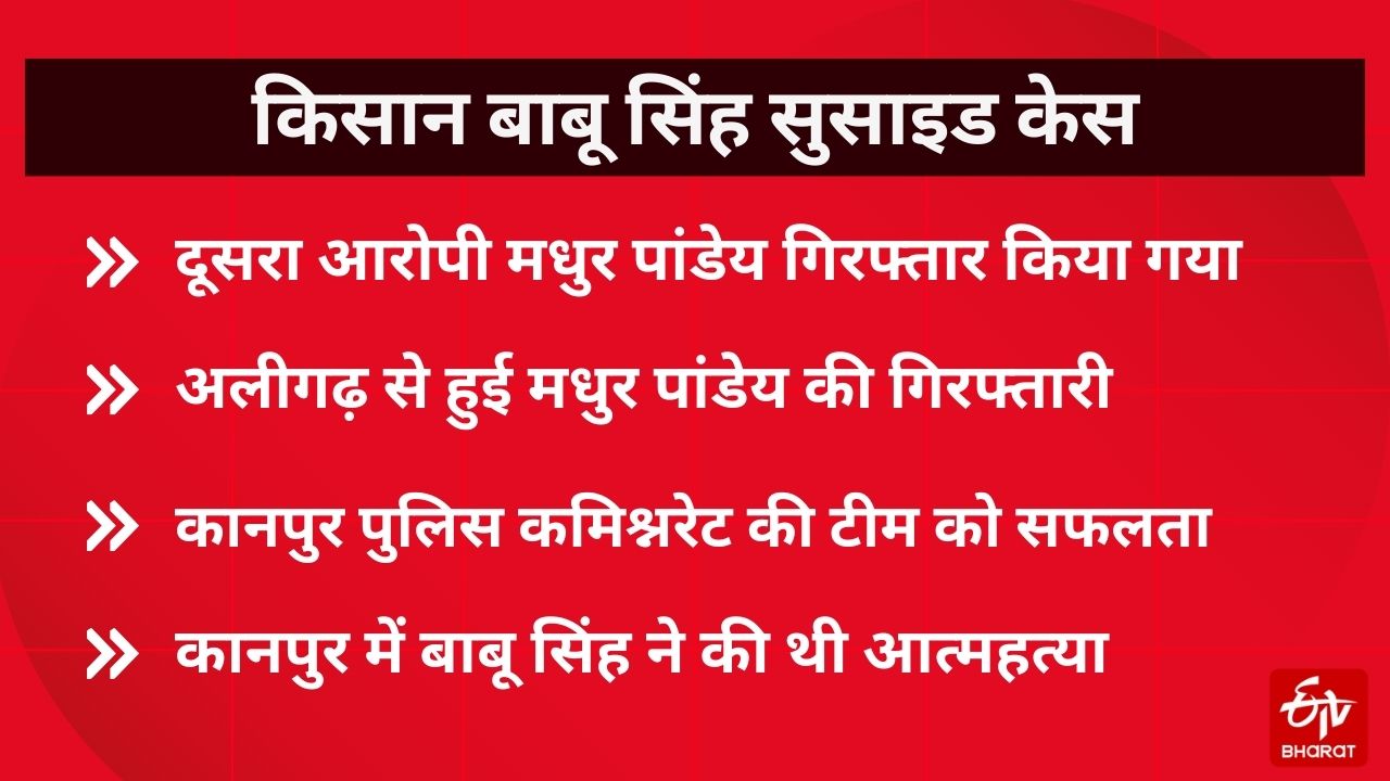 अलीगढ़ से दूसरे आरोपी मधुर पांडेय की गिरफ्तारी हुई