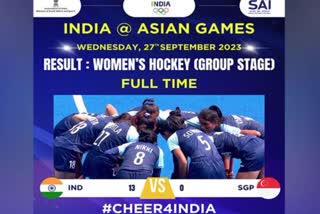 ہندوستانی خواتین ہاکی ٹیم نے سنگاپور کو 13-0 سے شکست دی