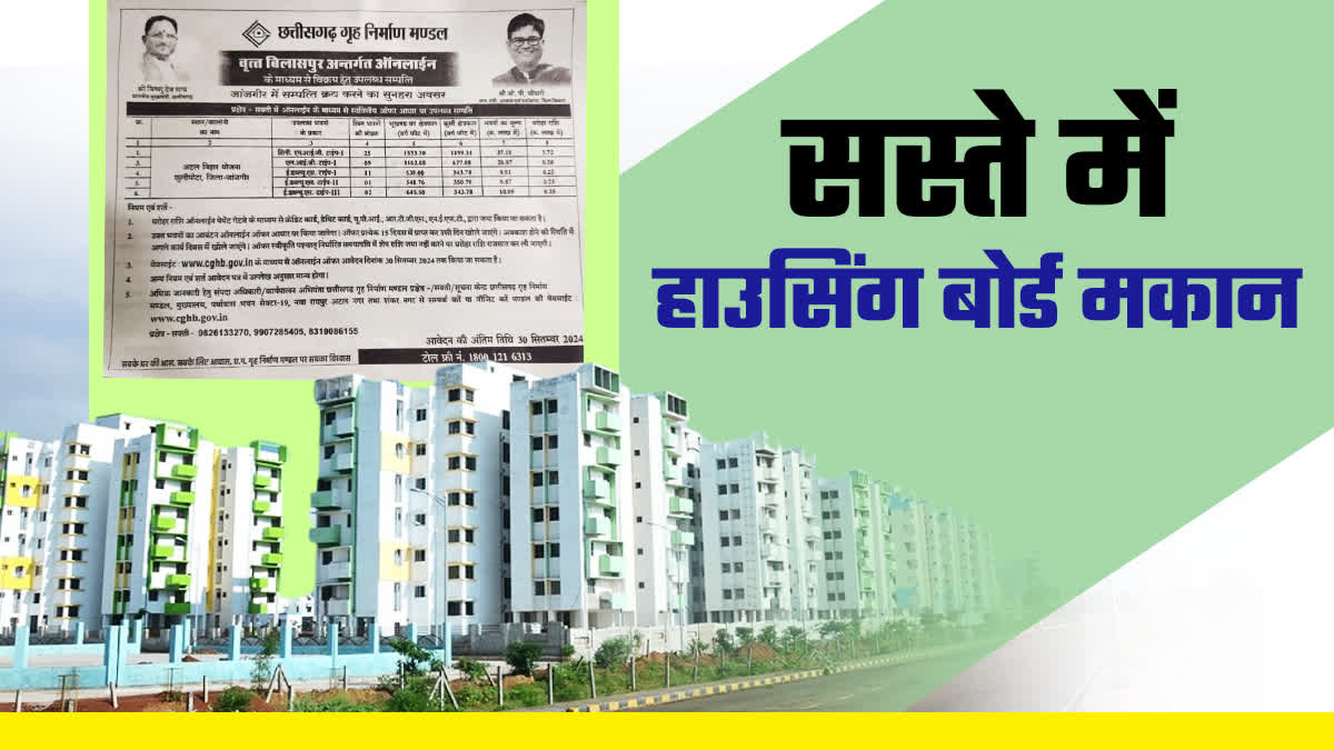 Chhattisgarh Housing Board Houses