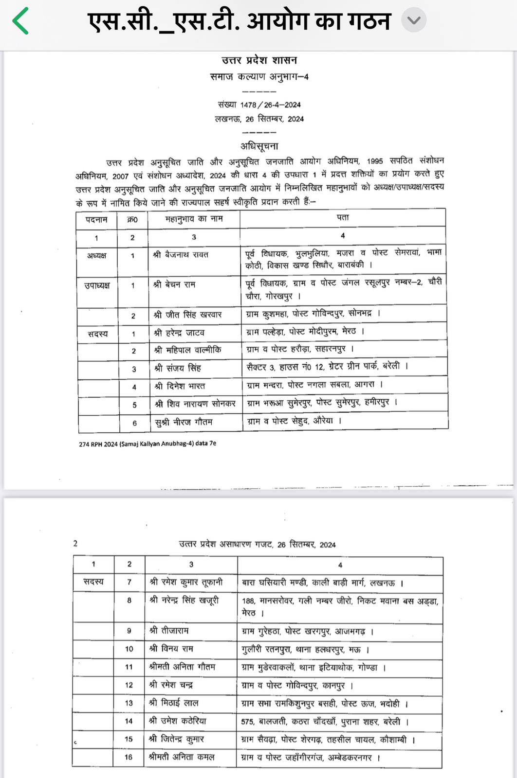 Former MLA Baijnath Rawat becomes Chairman of UP Scheduled Commission 16 other members announced Lucknow